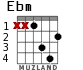 Ebm para guitarra