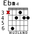 Ebm4 para guitarra - versión 2