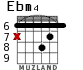 Ebm4 para guitarra - versión 1