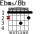 Ebm6/Bb para guitarra