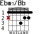 Ebm7/Bb para guitarra - versión 1