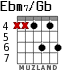 Ebm7/Gb para guitarra - versión 1