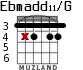 Ebmadd11/G para guitarra - versión 1