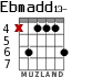 Ebmadd13- para guitarra - versión 3