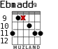 Ebmadd9 para guitarra - versión 3