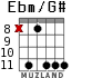 Ebm/G# para guitarra - versión 3