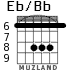 Eb/Bb para guitarra - versión 1