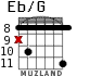 Eb/G para guitarra - versión 6