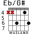 Eb/G# para guitarra - versión 1
