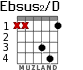 Ebsus2/D para guitarra
