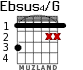 Ebsus4/G para guitarra