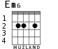 Em6 para guitarra