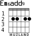 Em6add9 para guitarra