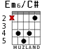 Em6/C# para guitarra - versión 3