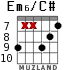Em6/C# para guitarra - versión 8