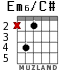 Em6/C# para guitarra