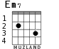 Em7 para guitarra