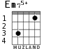 Em75+ para guitarra - versión 1