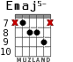 Emaj5- para guitarra - versión 5
