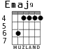 Emaj9 para guitarra - versión 3