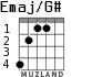 Emaj/G# para guitarra