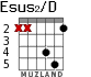 Esus2/D para guitarra