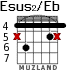 Esus2/Eb para guitarra - versión 2