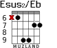 Esus2/Eb para guitarra - versión 4