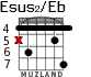 Esus2/Eb para guitarra - versión 1