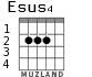 Esus4