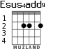 Esus4add9 para guitarra - versión 1