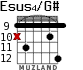Esus4/G# para guitarra - versión 5