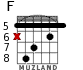 F para guitarra - versión 5