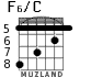F6/C para guitarra - versión 7