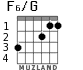 F6/G para guitarra
