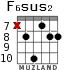 F6sus2 para guitarra - versión 3