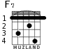 F7 para guitarra