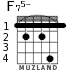 F75- para guitarra - versión 3