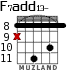 F7add13- para guitarra - versión 4