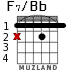 F7/Bb para guitarra