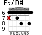 F7/D# para guitarra - versión 3