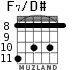 F7/D# para guitarra - versión 4