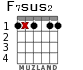 F7sus2 para guitarra