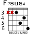 F7sus4 para guitarra - versión 3
