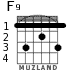 F9 para guitarra - versión 1