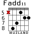 Fadd11 para guitarra - versión 3