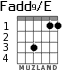 Fadd9/E para guitarra - versión 1