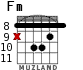 Fm para guitarra - versión 5