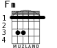 Fm para guitarra
