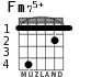 Fm75+ para guitarra - versión 1